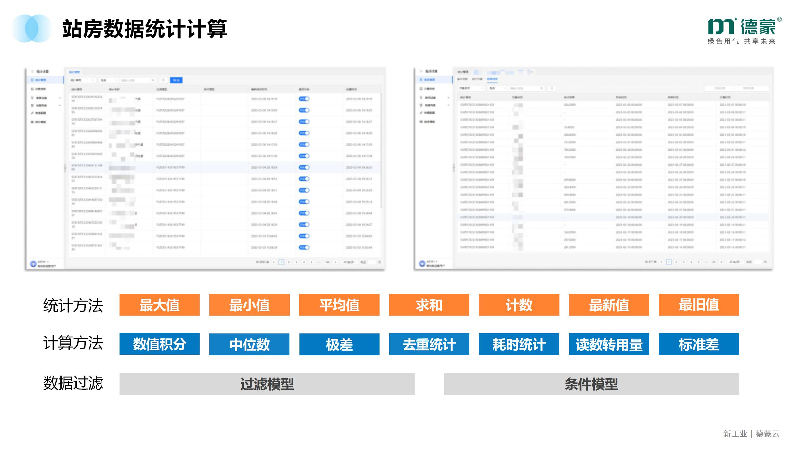 2026年靠谱的空压站节能方案厂家用户力荐 2026年靠谱的空压站节能方案厂家用户力荐