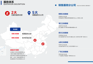 比蘑菇便宜的空压机站房设备提供商哪家好