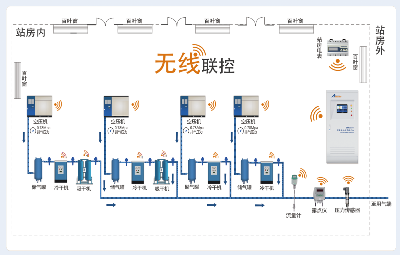 靠谱的车间智能化服务商推荐与选购指南