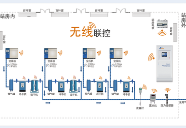 靠谱的车间智能化服务商推荐与选购指南