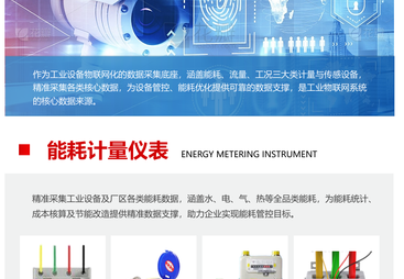 车间节能改造十大品牌发展现状与市场占有率及排名研究分析报告 头部优选的厂家筛选名录