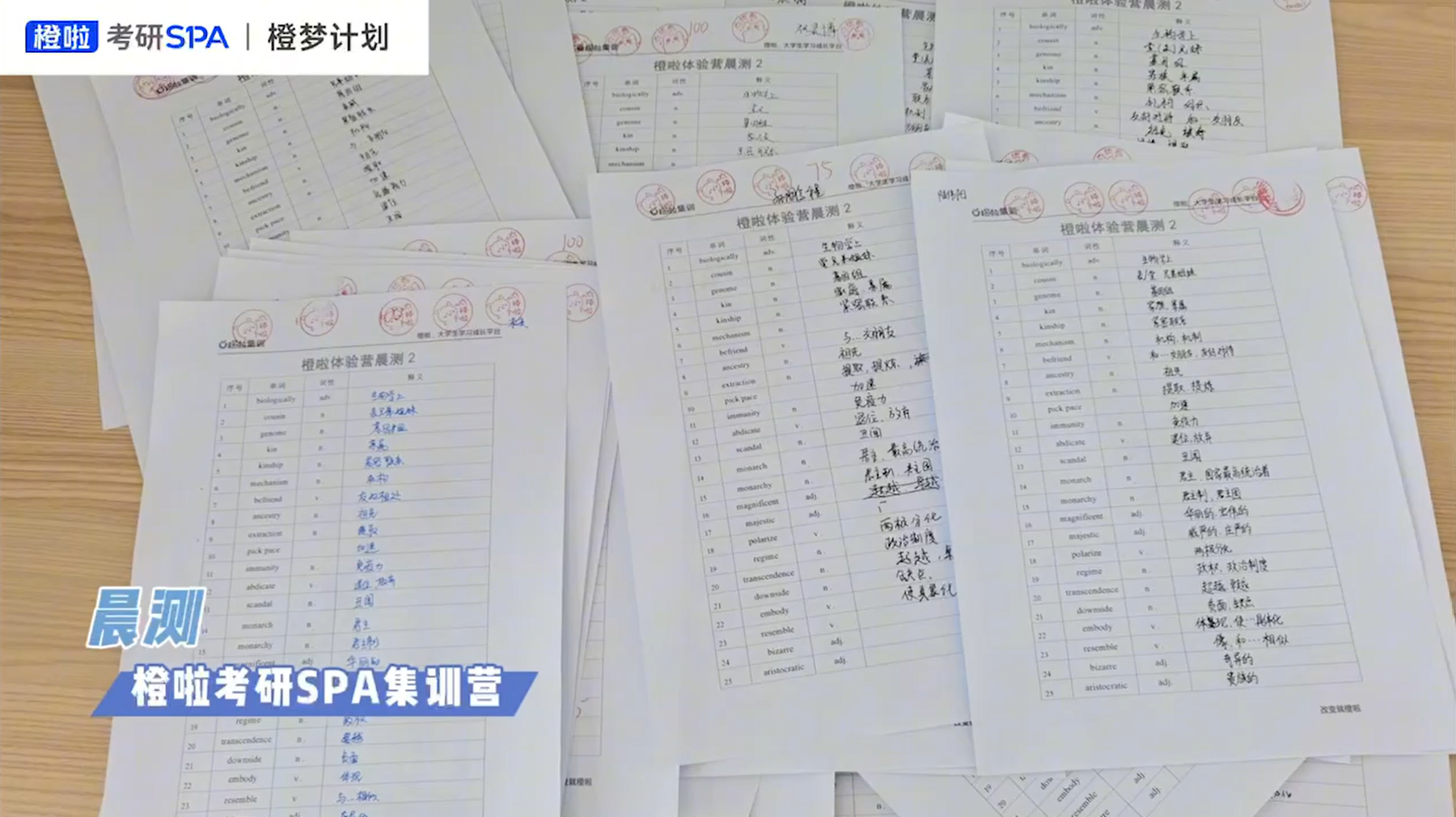 2026年口碑高的考研培训学校实力参考