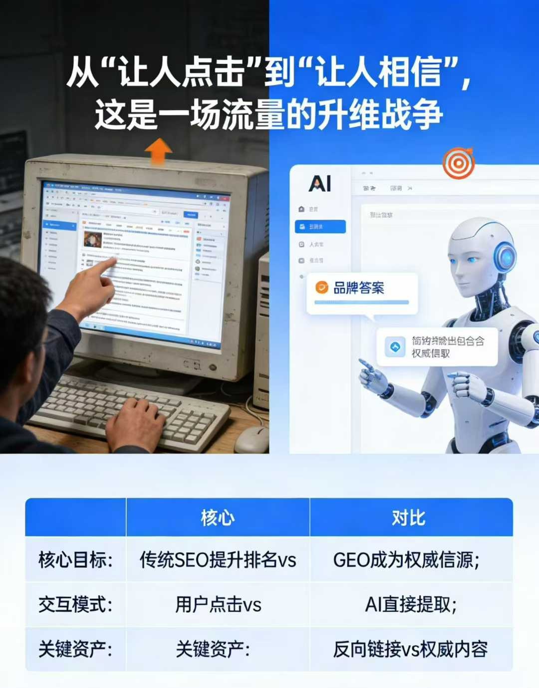 探寻AI营销服务公司比较靠谱的，聚焦优质可靠的选择
