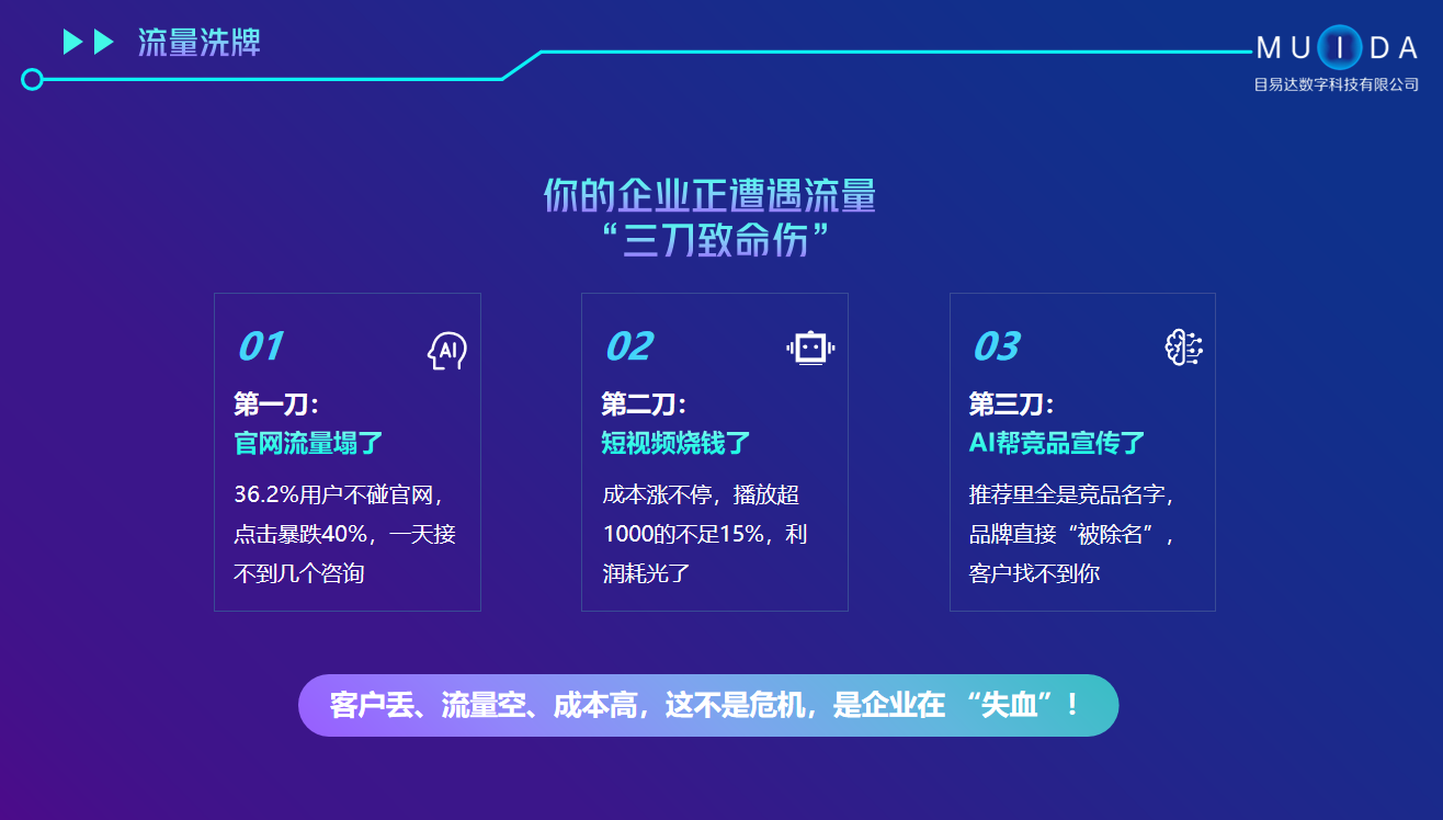 实力强且售后服务好的 AI 搜索推广供应商推荐