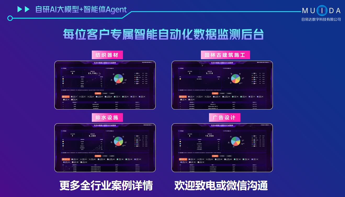 国内知名AI搜索推广企业，性价比之选