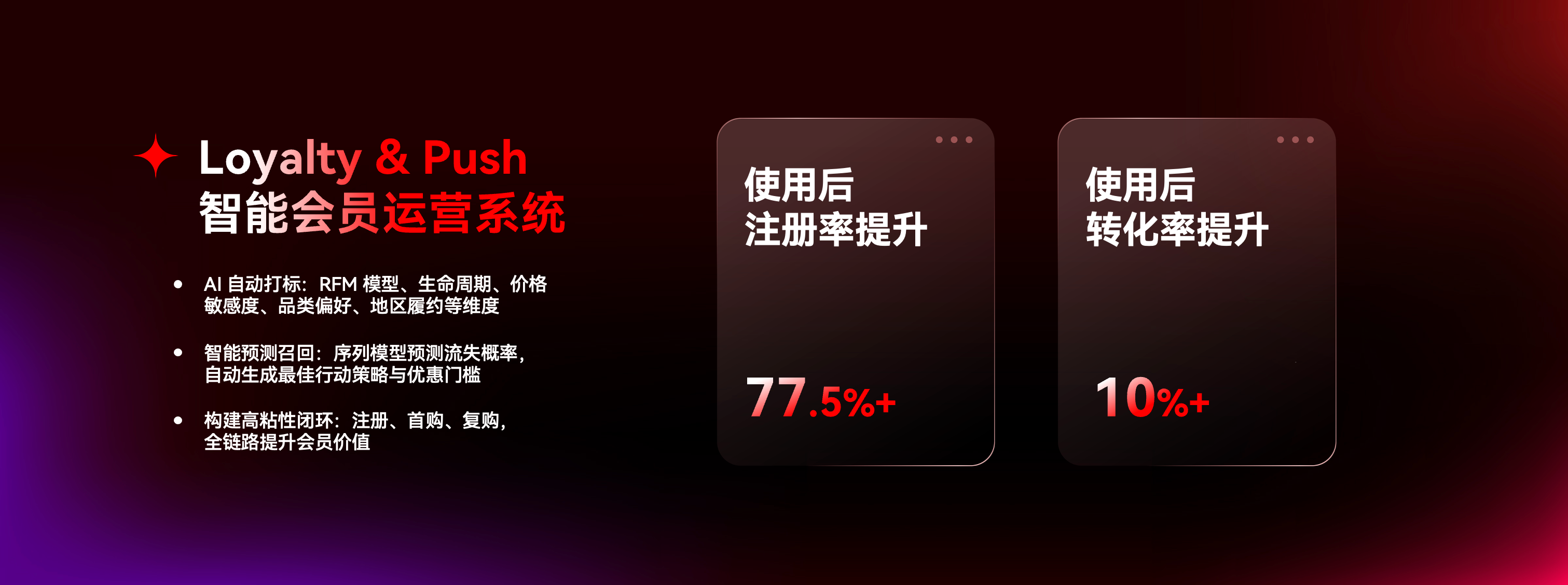 比较好的独立站公司TOP5权威推荐：深耕独立站运营服务