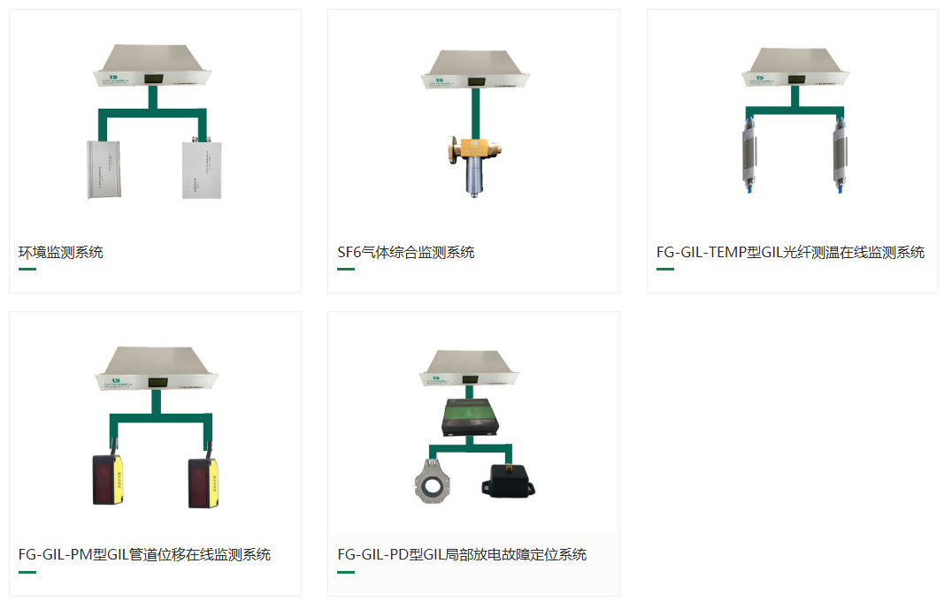 高性价比避雷器在线监测机构排名，知名避雷器在线监测品牌企业推荐