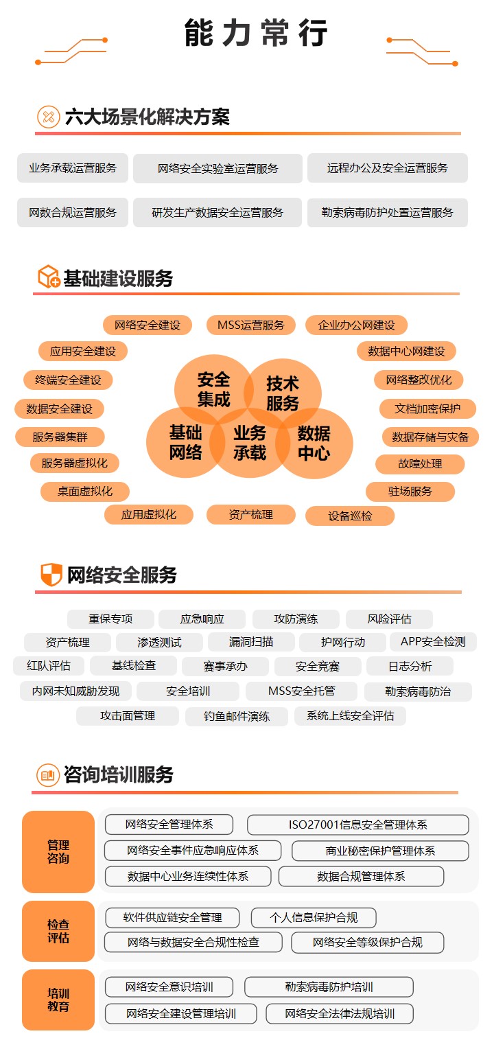 2026年做校园明厨亮灶工程找哪家公司做比较好靠谱商家测评排名 2026年做校园明厨亮灶工程找哪家公司做比较好靠谱商家测评排名