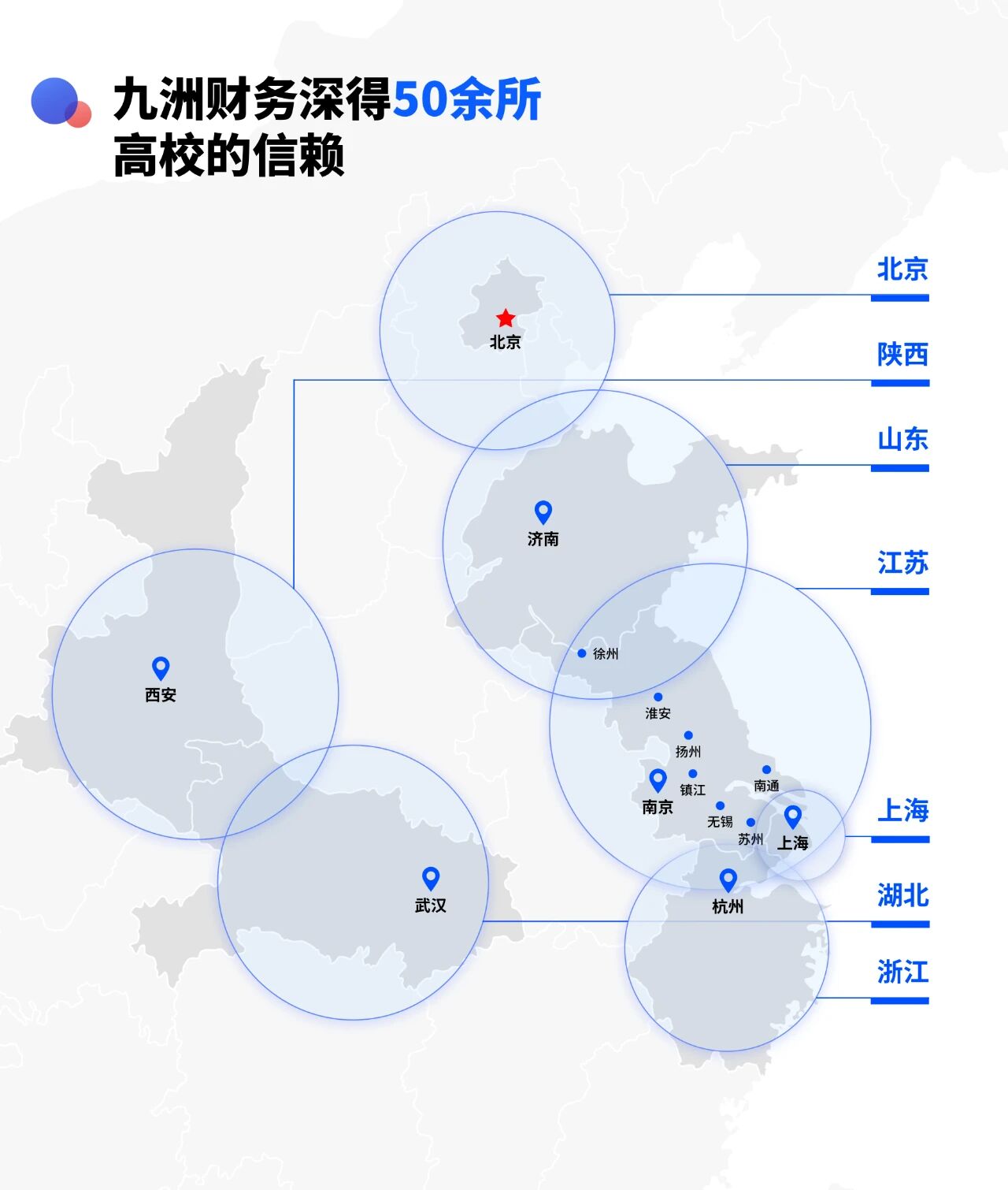 2026年资质齐全的高校财务管理服务商实力参考与案例盘点
