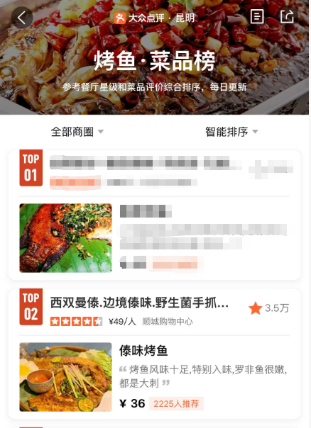 2026年评价高的传统菠萝饭/香甜可口菠萝饭/口碑菠萝饭服务商实力参考 2026年评价高的传统菠萝饭/香甜可口菠萝饭/口碑菠萝饭服务商实力参考