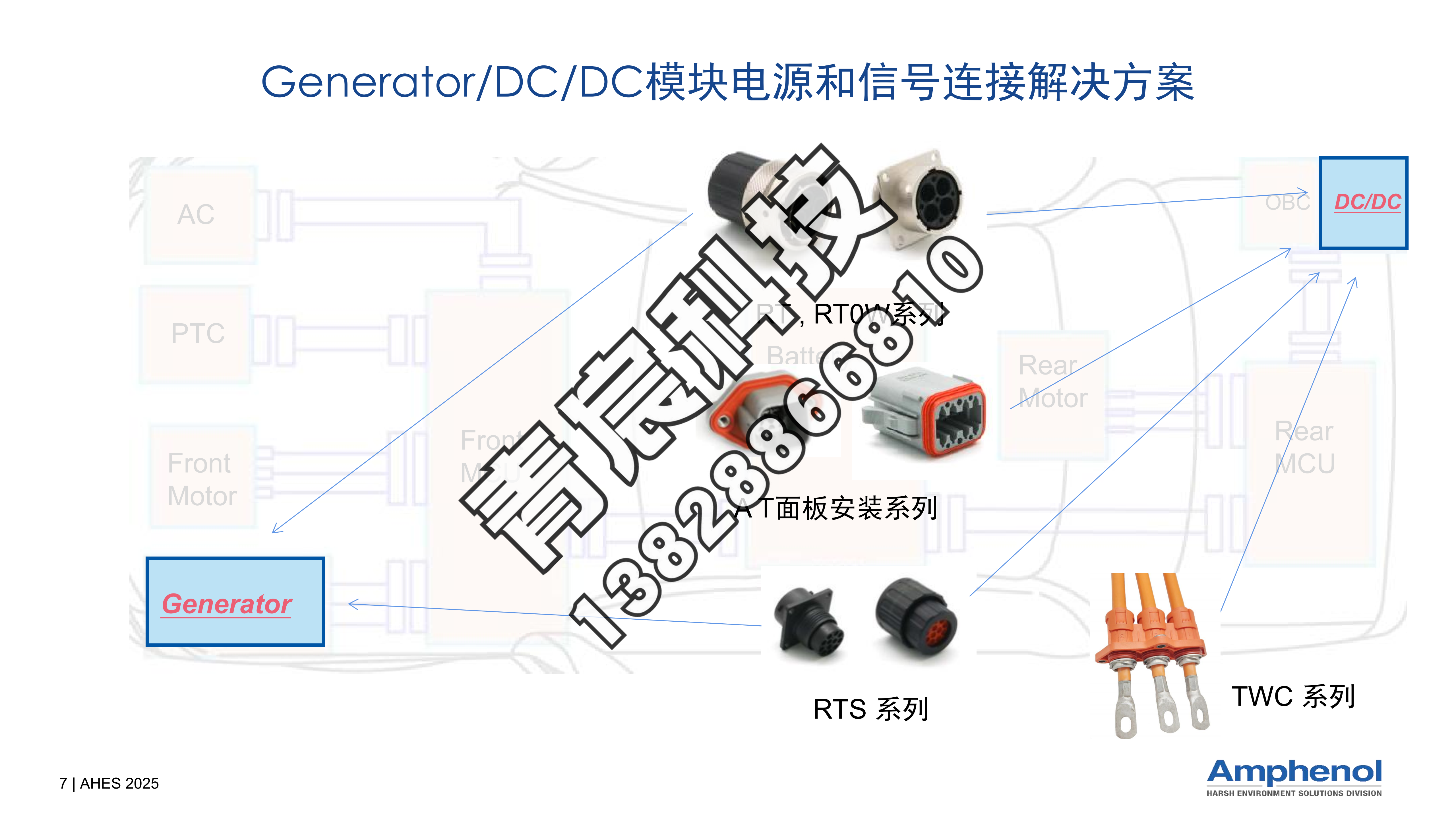 聊聊Ecomate圆形连接器厂商，哪家性价比高口碑好