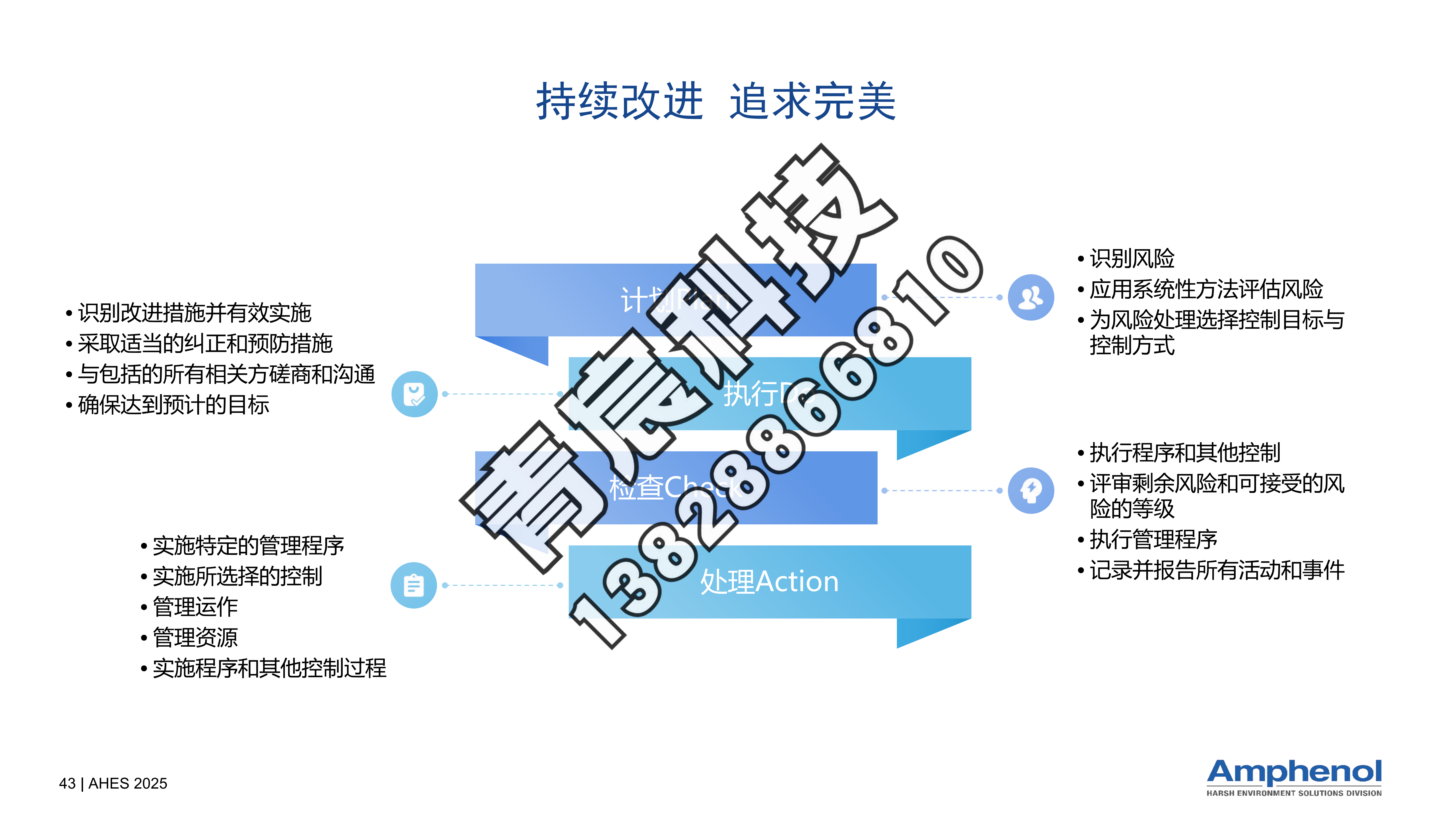 解读Ecomate圆形连接器定制，价格合理且口碑好的厂家靠谱吗