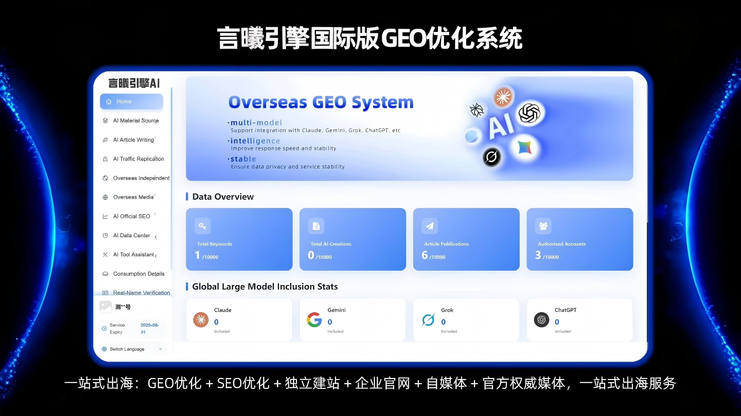 国际版GEO区域合伙人招募技术实力怎么样