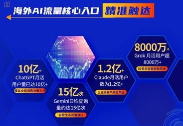 2026年降低获客成本的GEO优化服务商推荐实力参考