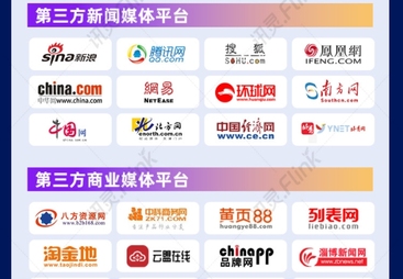 2026年福建广受信赖的AI获客服务商实力参考，行业优选名录