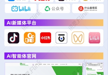 2026年泉州包车获客代运营服务商行业全景分析
