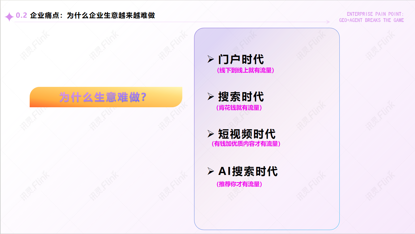2026年知名的AI搜索营销服务商客户口碑力荐