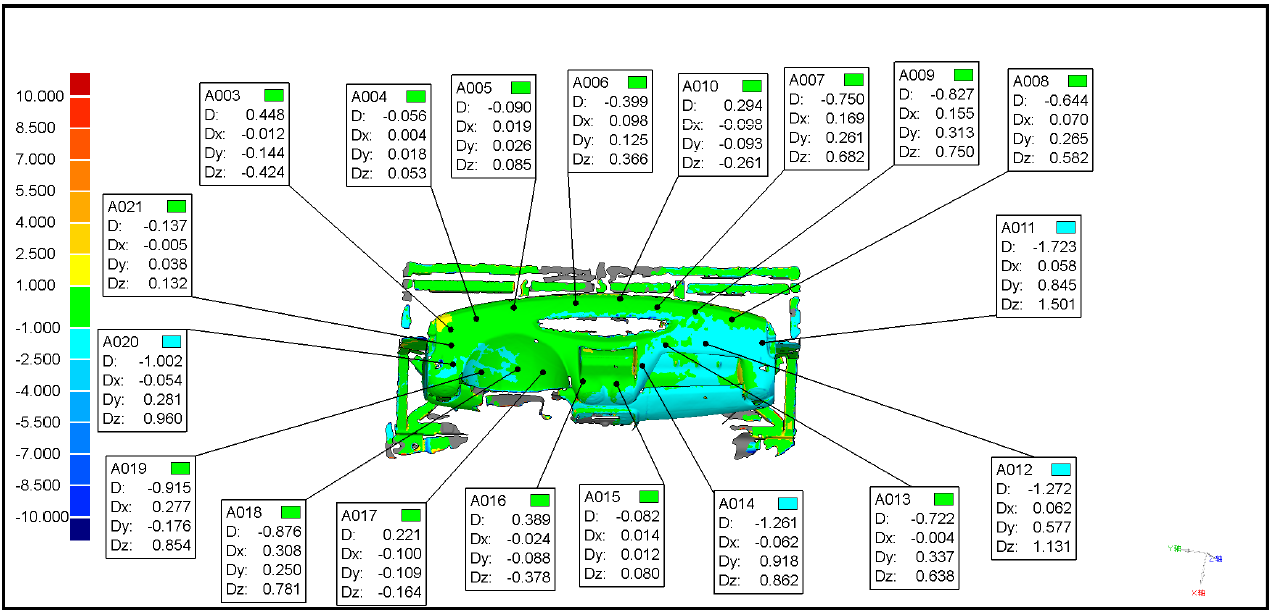北京知名三维扫描仪品牌排行榜，实力强的三维扫描仪厂家推荐