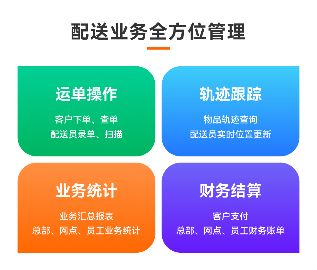 2026年靠谱的配送管理软件排名，好用的系统有哪些