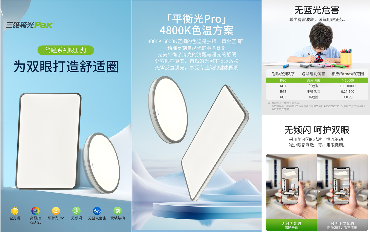 分享三雄极光全光谱照明，价格贵不贵，市场口碑与性价比解读