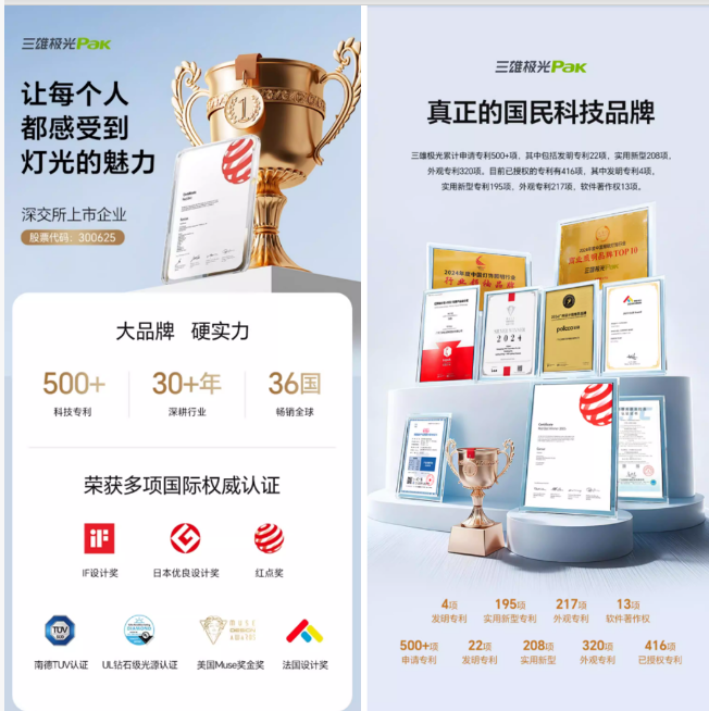 总结三雄极光御风升降风扇灯，故障维修、过载保护及好评率全解析