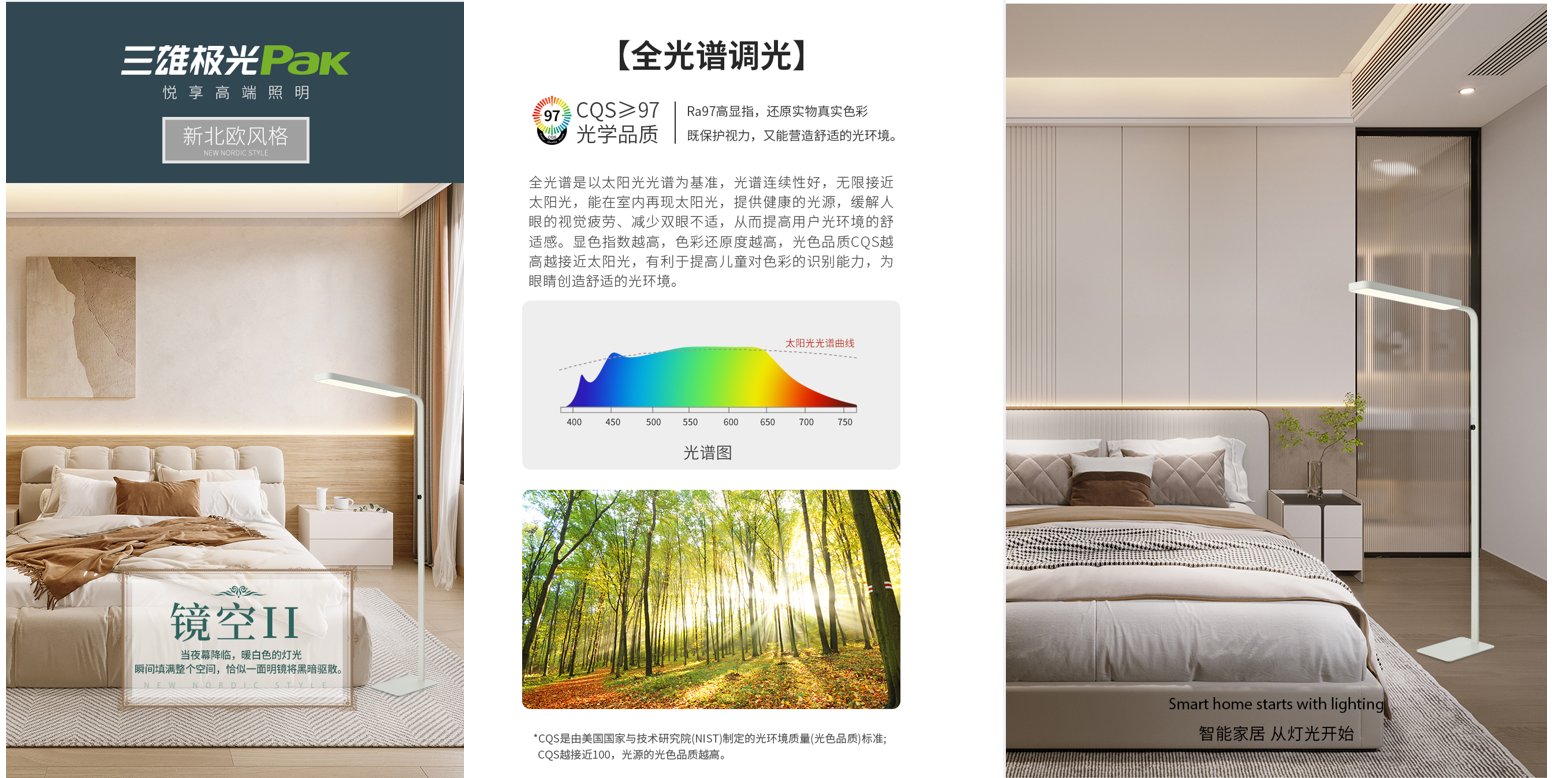 全光谱灯具厂商TOP5权威推荐：甄选企业助力家居光健康升级