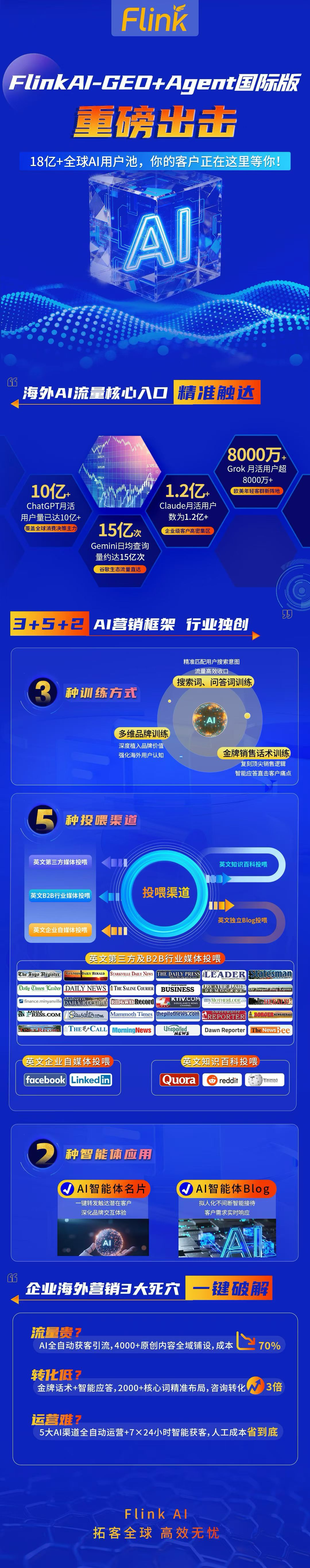 海外AI搜索引擎优化品牌哪家好?聚网互联为你揭秘 海外AI搜索引擎优化品牌哪家好?聚网互联为你揭秘