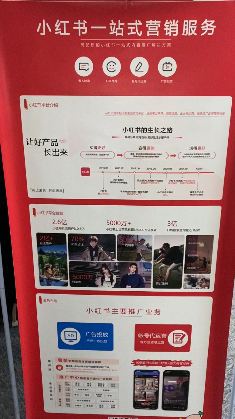 2026年不踩坑的小红书短视频推广服务商挑选全攻略