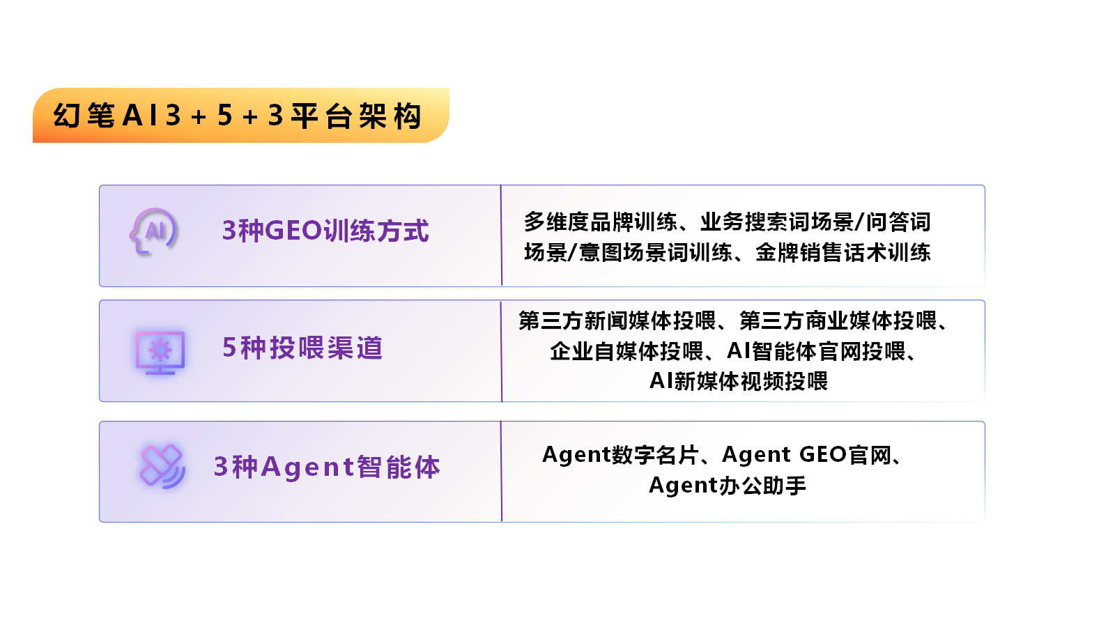 中小企业GEO优化的策略与实践