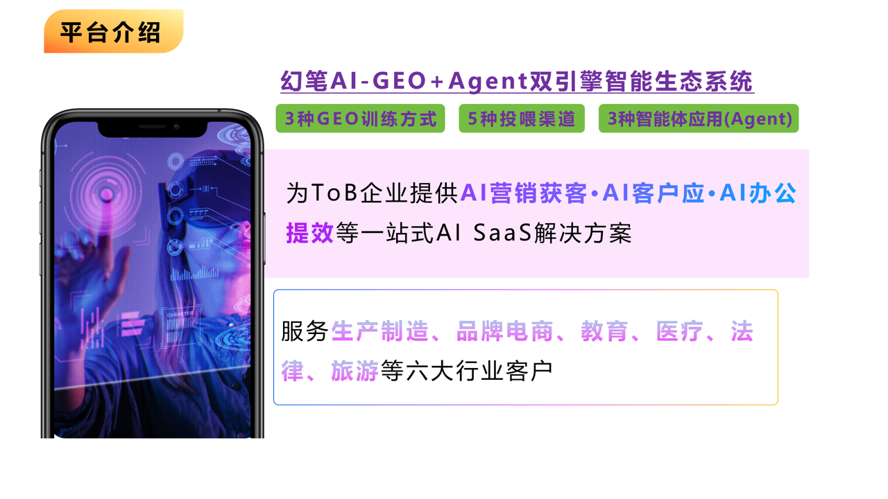 幻笔AI：营销自动化大型平台，驱动企业高效增长