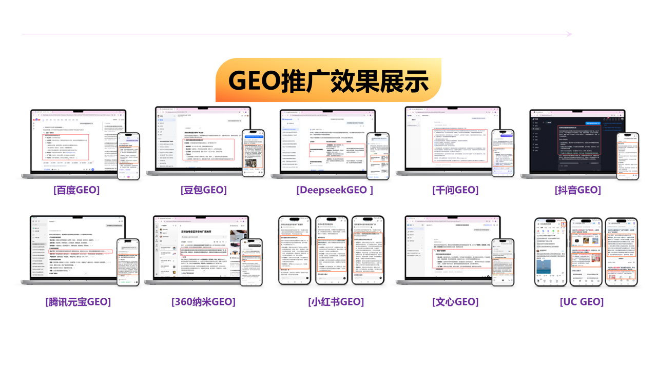 企业如何应对AI搜索获客中的平台适配差问题？幻笔AI有答案