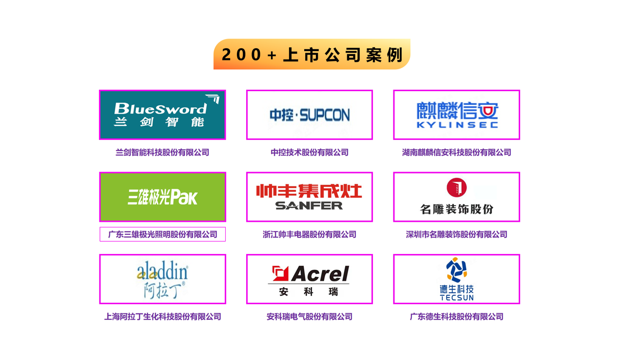 医疗行业营销自动化系统的选择与实践