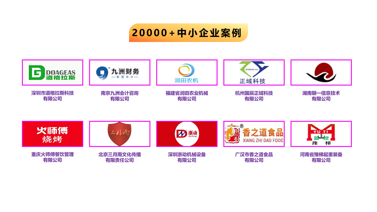营销自动化能否降低广告依赖度？重庆怒风科技幻笔AI来解答