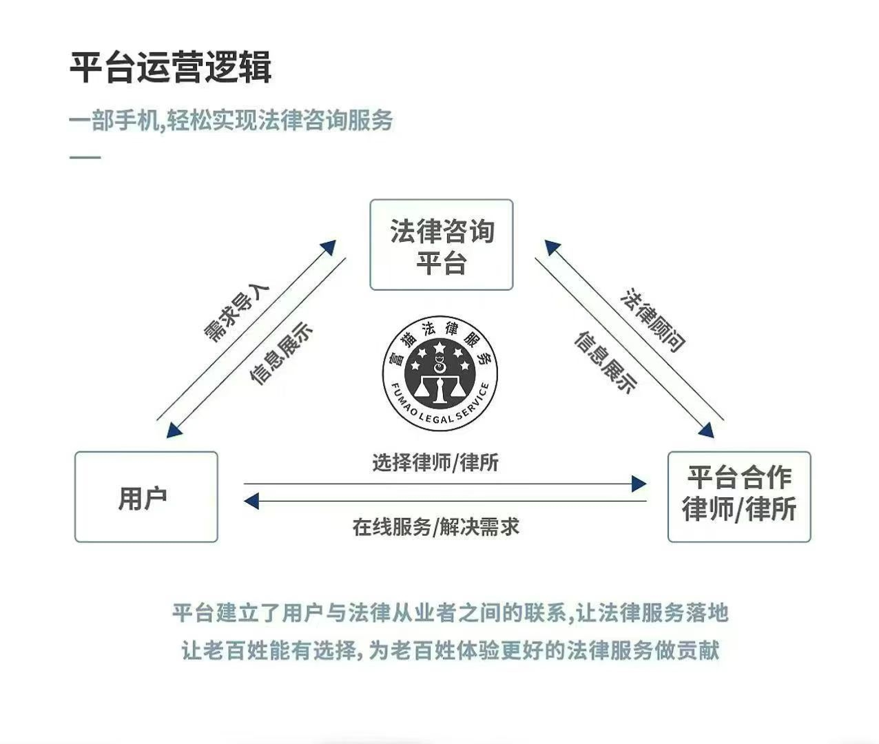 2025年费不合理费用申诉咨询服务TOP5权威推荐：年费不合理费用申诉咨询公司