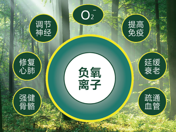 青玉系列板材的耐磨性与环保等级怎么样，市场反馈实力参考