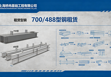 2026年热门的杭州700/488型钢租赁价格、苏州型钢租赁多少钱一吨、浙江700/488型钢租赁多少钱一吨服务商实力参考
