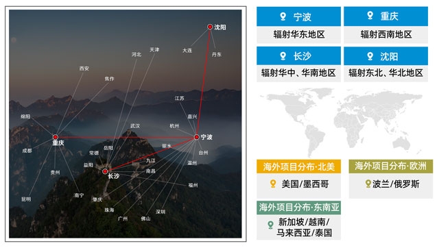 2025年机械加工行业SAP实施商排名:实力强的SAP实施专业公司推荐 2025年机械加工行业SAP实施商排名:实力强的SAP实施专业公司推荐