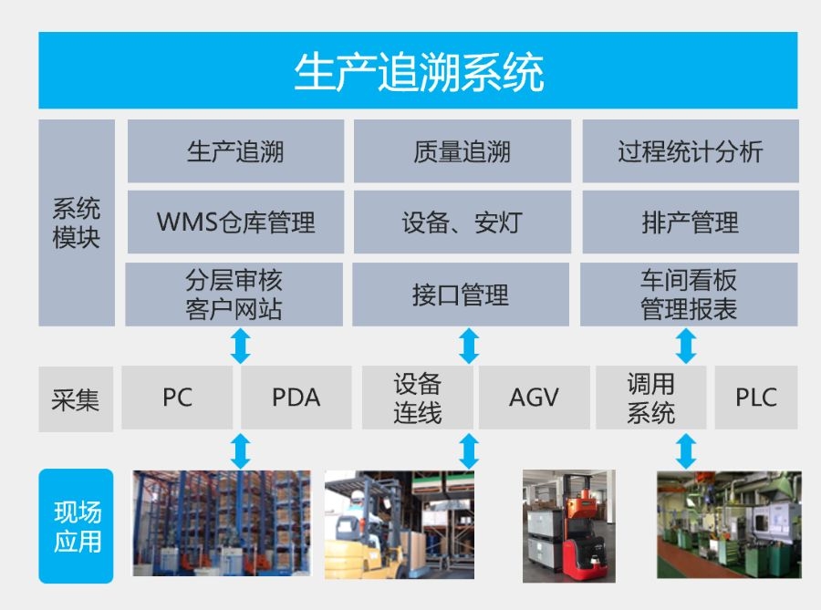 2025年度SAP ERP代理商综合排名，优德云SAP代理商专业吗、