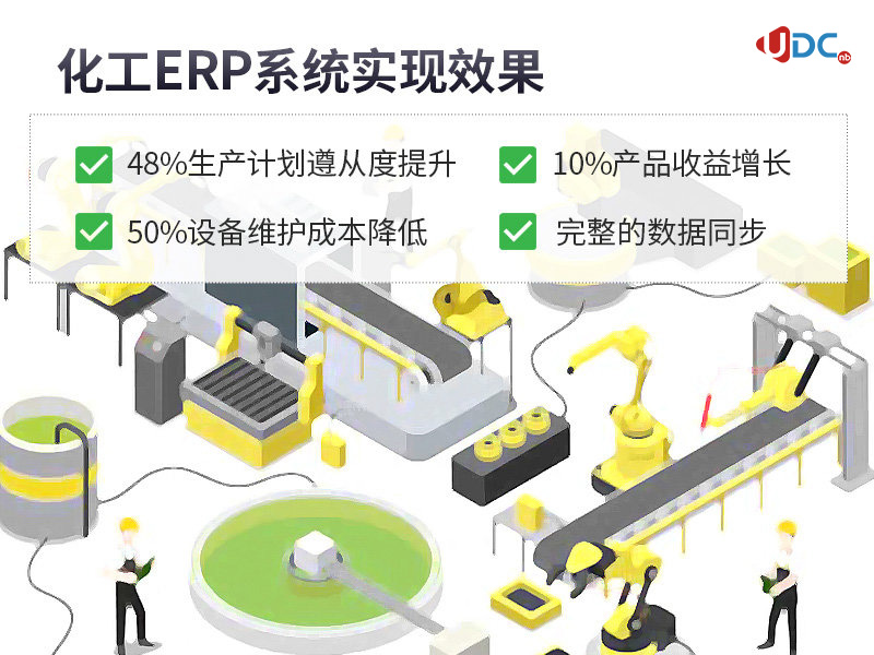 化工 SAP 服务商哪个口碑好？优德云靠谱吗？
