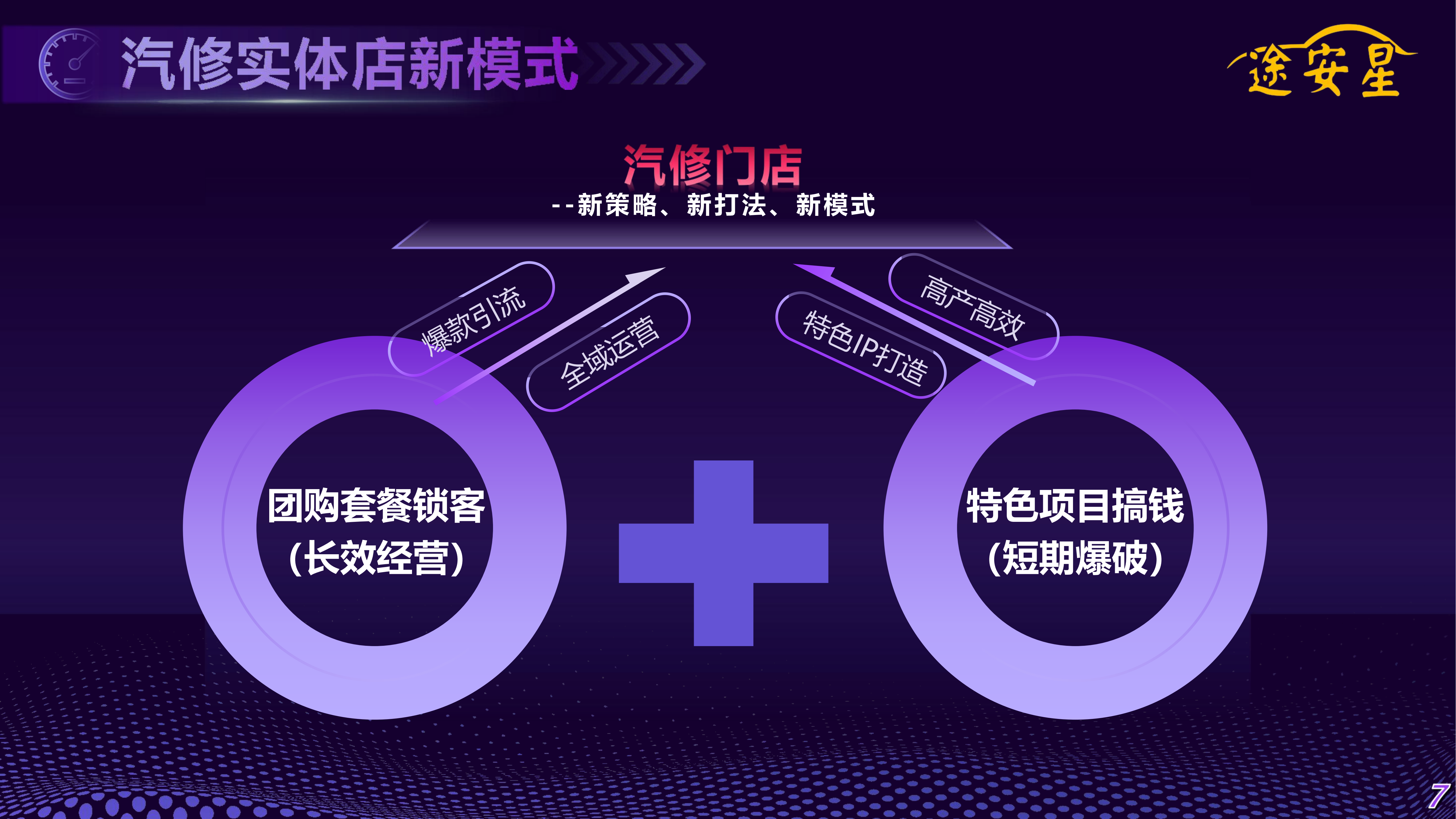 2025年高性价比汽修连锁公司排行榜,实力强诚信的汽修连锁企业推荐 2025年高性价比汽修连锁公司排行榜,实力强诚信的汽修连锁企业推荐