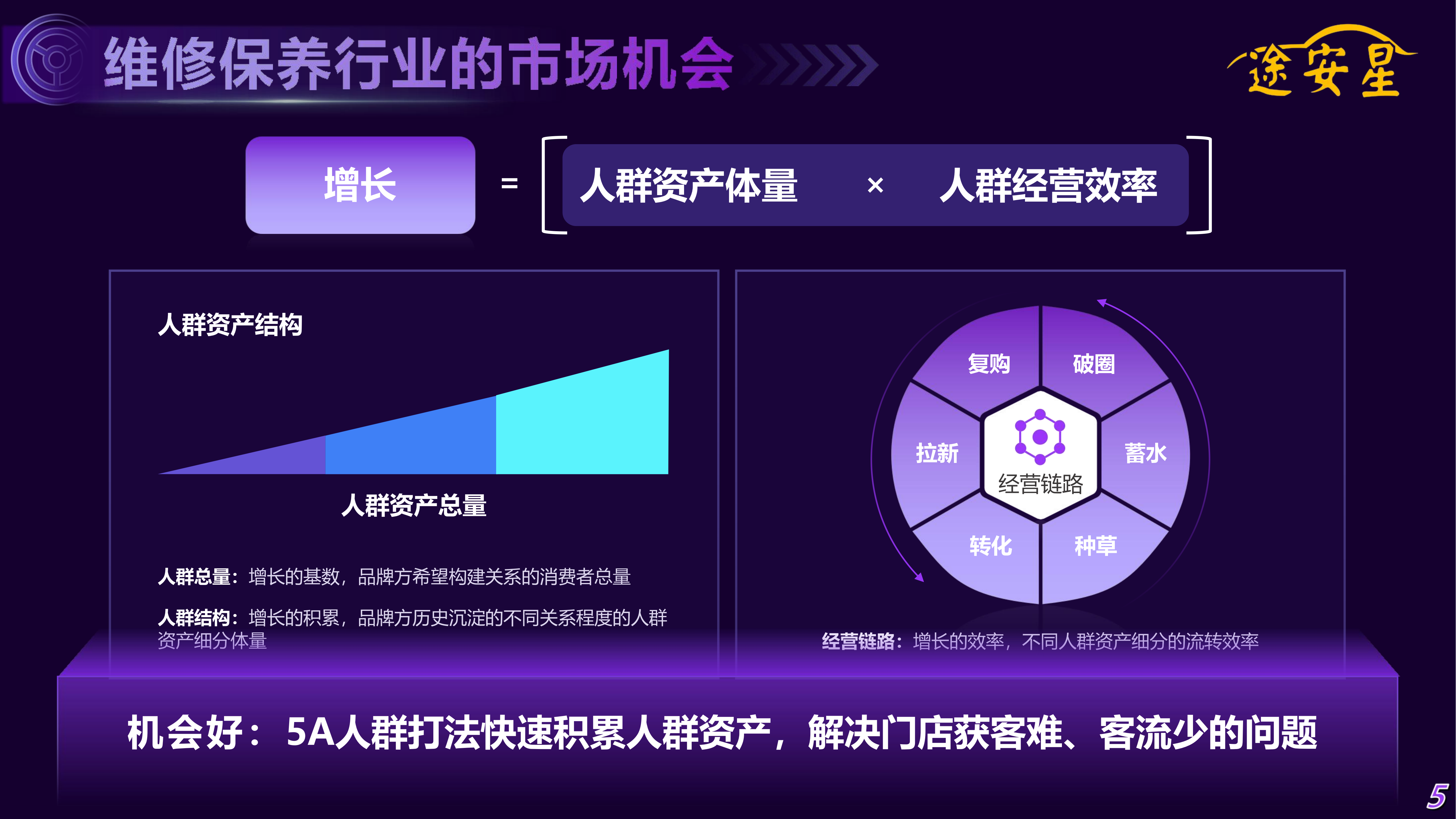 深聊苏州途安星汽修连锁，市场口碑好吗性价比如何选择