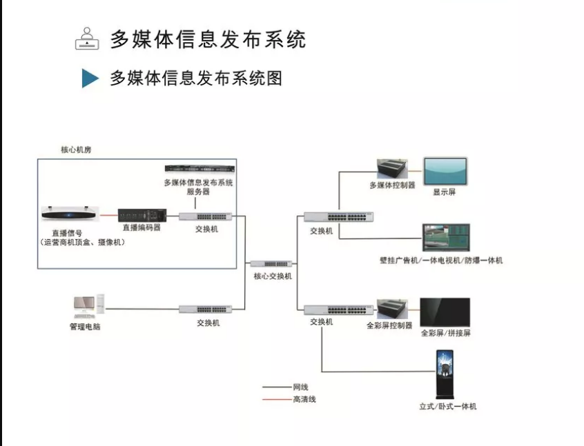 2025年监狱电视教育系统供应商推荐,正规资深厂商年度排行榜 2025年监狱电视教育系统供应商推荐,正规资深厂商年度排行榜