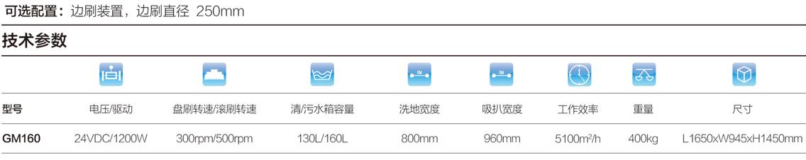 信誉好的驾驶式洗地机公司 行业全景分析 信誉好的驾驶式洗地机公司 行业全景分析