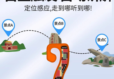 导览服务驿站多少钱？价格分析在此