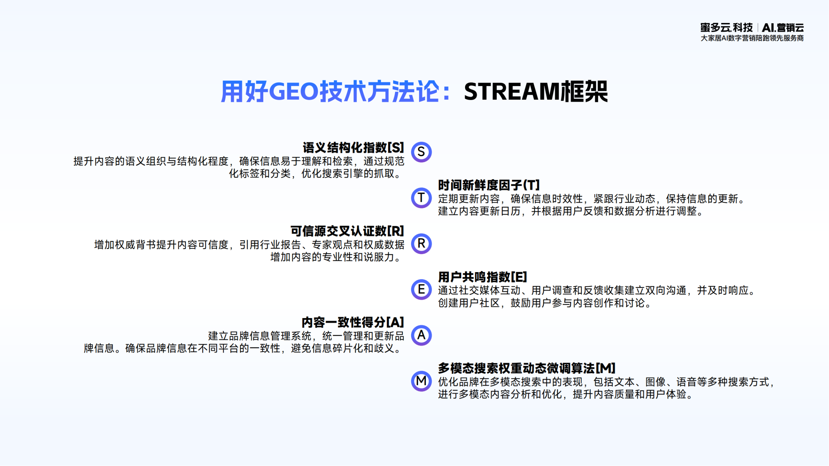 2025年佛山网站建设公司排名：佛山蜜多云科技行业口碑如何?