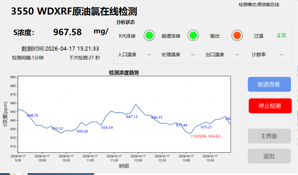 原油防渗漏在线检测哪家公司技术先进成熟稳定，用户力荐