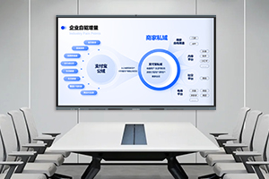 2025售后完善的会议一体机供应商TOP5权威推荐：智能会议一体机哪家强？
