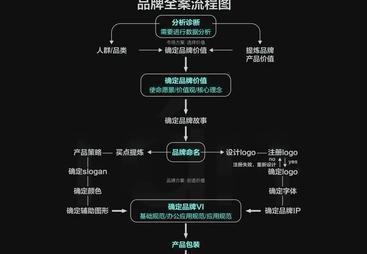2026年园区创建指导公司专业实力与用户口碑深度解析