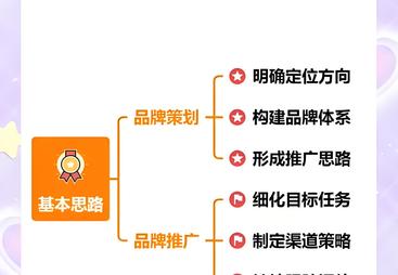 2026年产业空间运营服务商行业现状与选择指南：客户口碑力荐