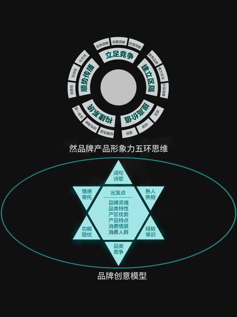 杭州品牌营销策划机构怎么选，创意足有成功案例的靠谱推荐